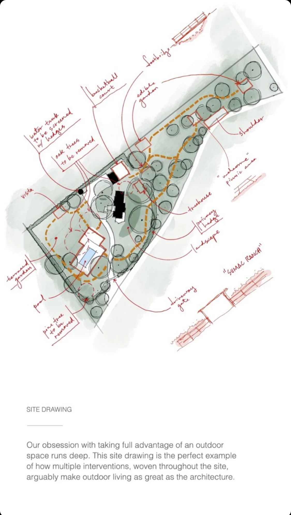 Town planning site drawing